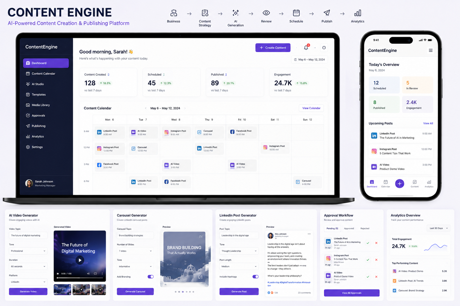 Content Engine — SaaS Platform