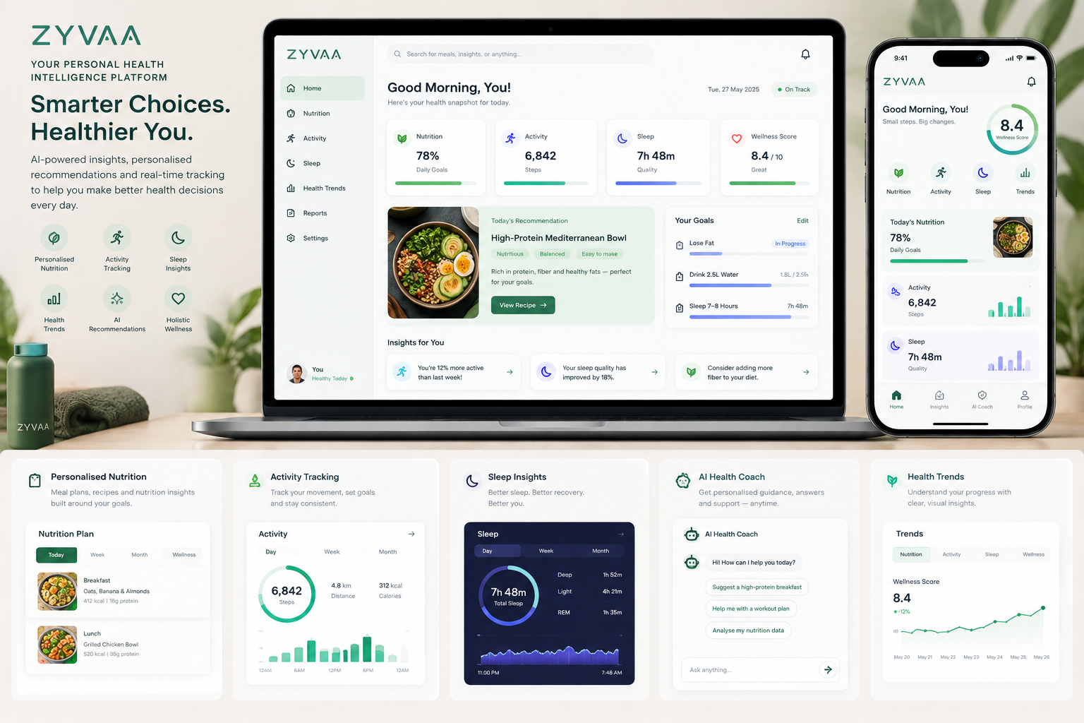 Health Intelligence Platform — Web & Mobile Platform