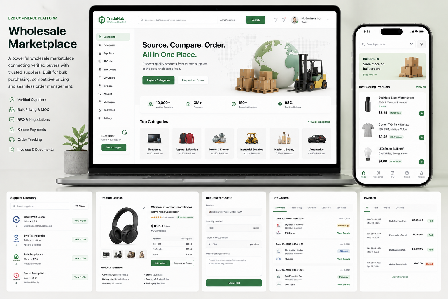 Wholesale Marketplace — Marketplace Platform