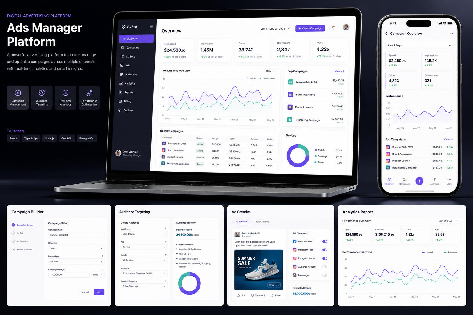 Business OS — SaaS Platform